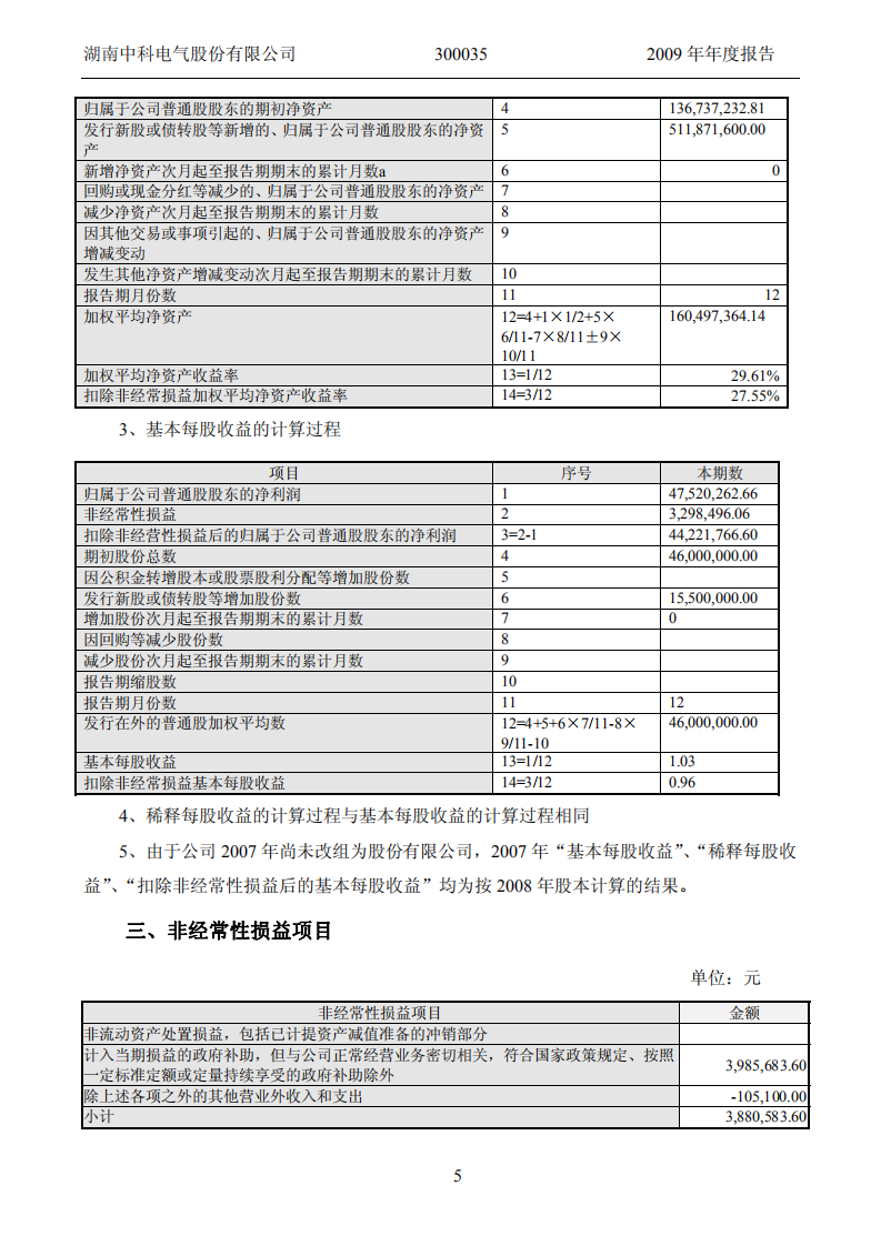 湖南中科电气股份有限公司2009年年度报告.PDF 第6页