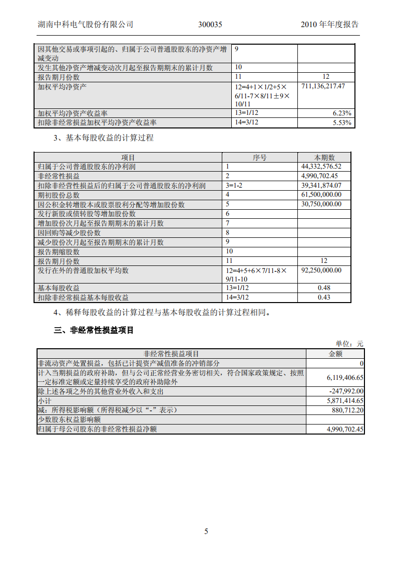 湖南中科电气股份有限公司2010年年度报告.PDF 第6页