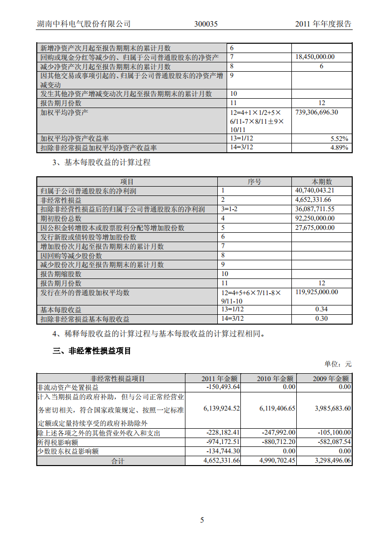 湖南中科电气股份有限公司2011年年度报告.PDF 第6页