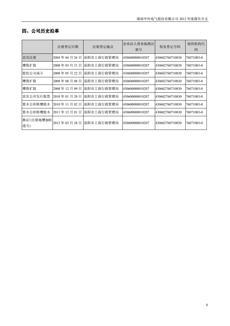 湖南中科电气股份有限公司2012年年度报告.PDF 第6页