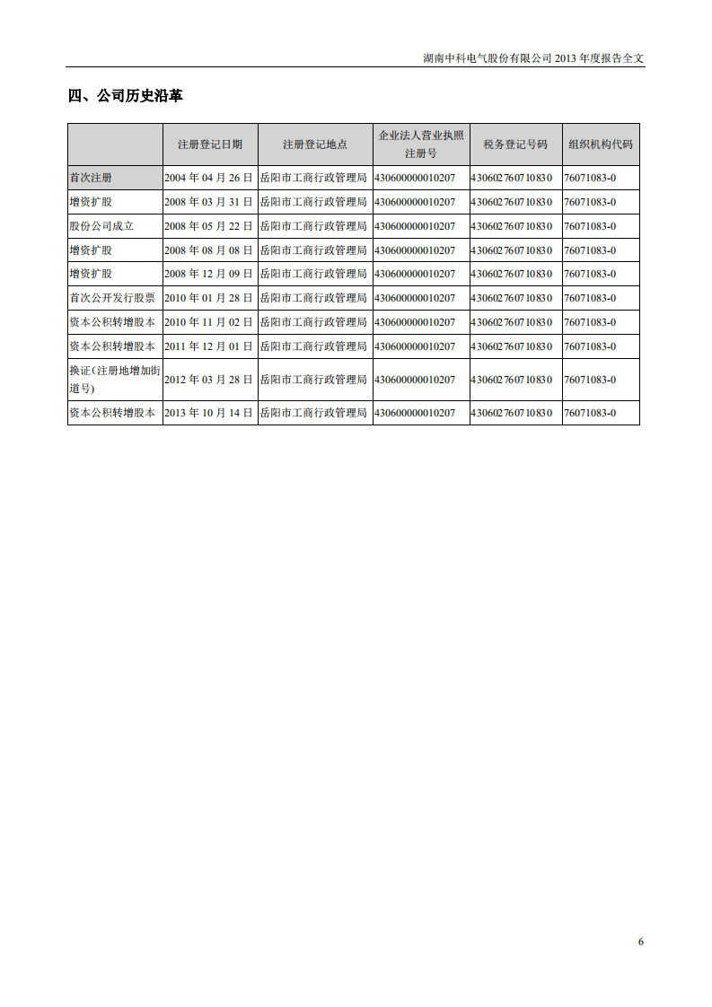 湖南中科电气股份有限公司2013年年度报告.PDF 第6页