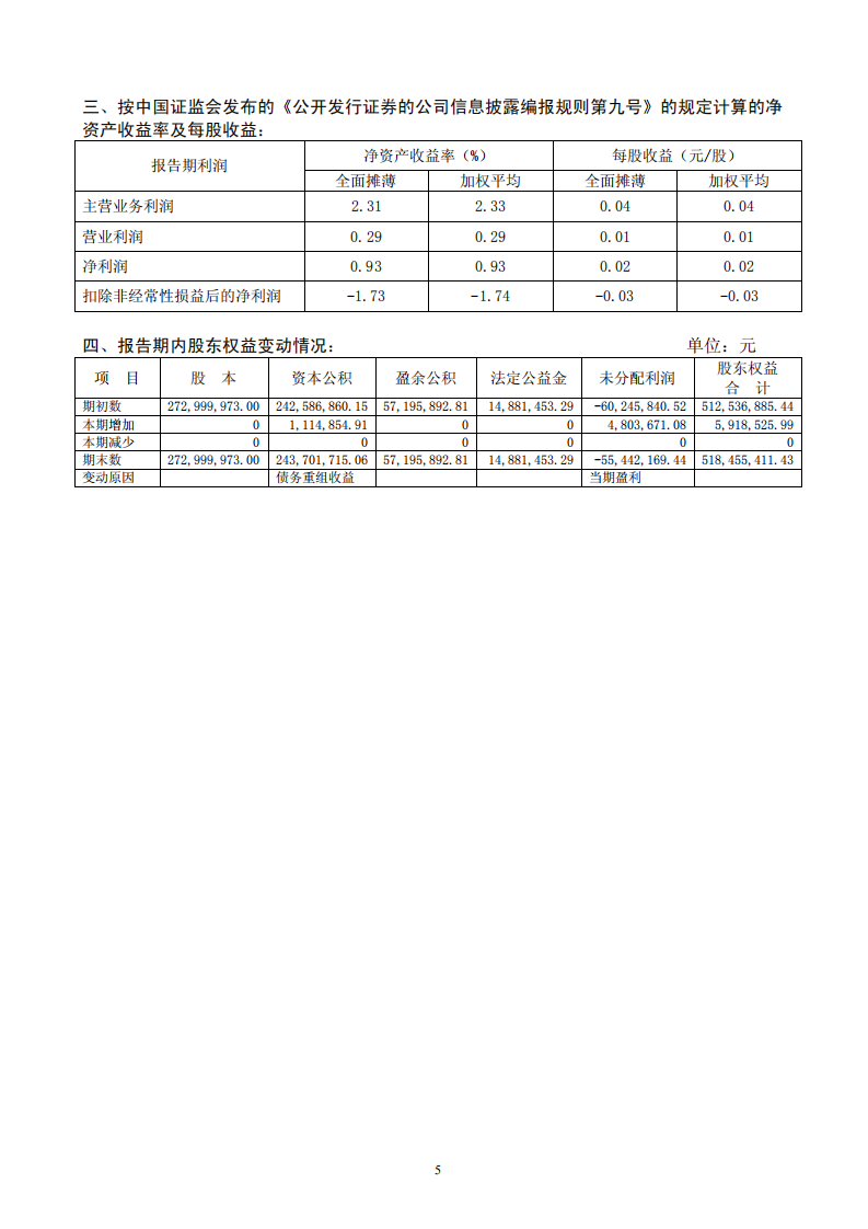 东安黑豹股份有限公司2003年年度报告.PDF 第5页