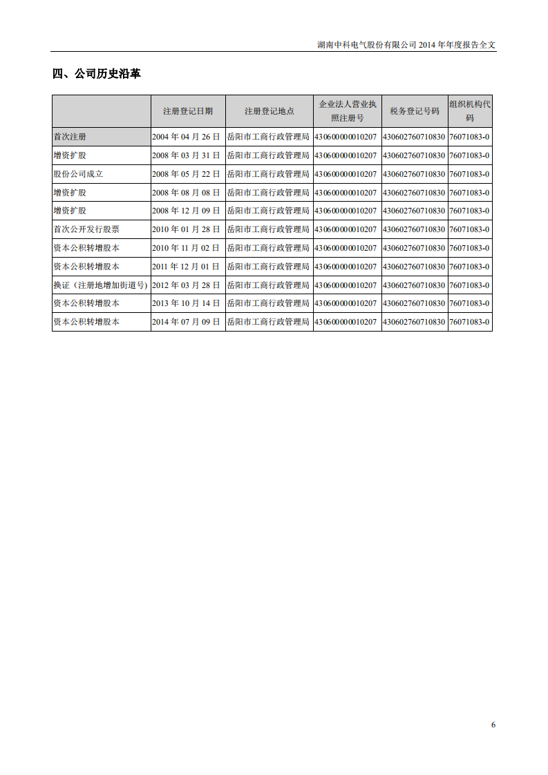 湖南中科电气股份有限公司2014年年度报告.PDF 第6页