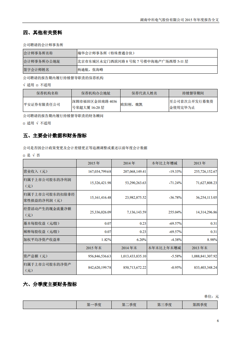 湖南中科电气股份有限公司2015年年度报告.PDF 第6页