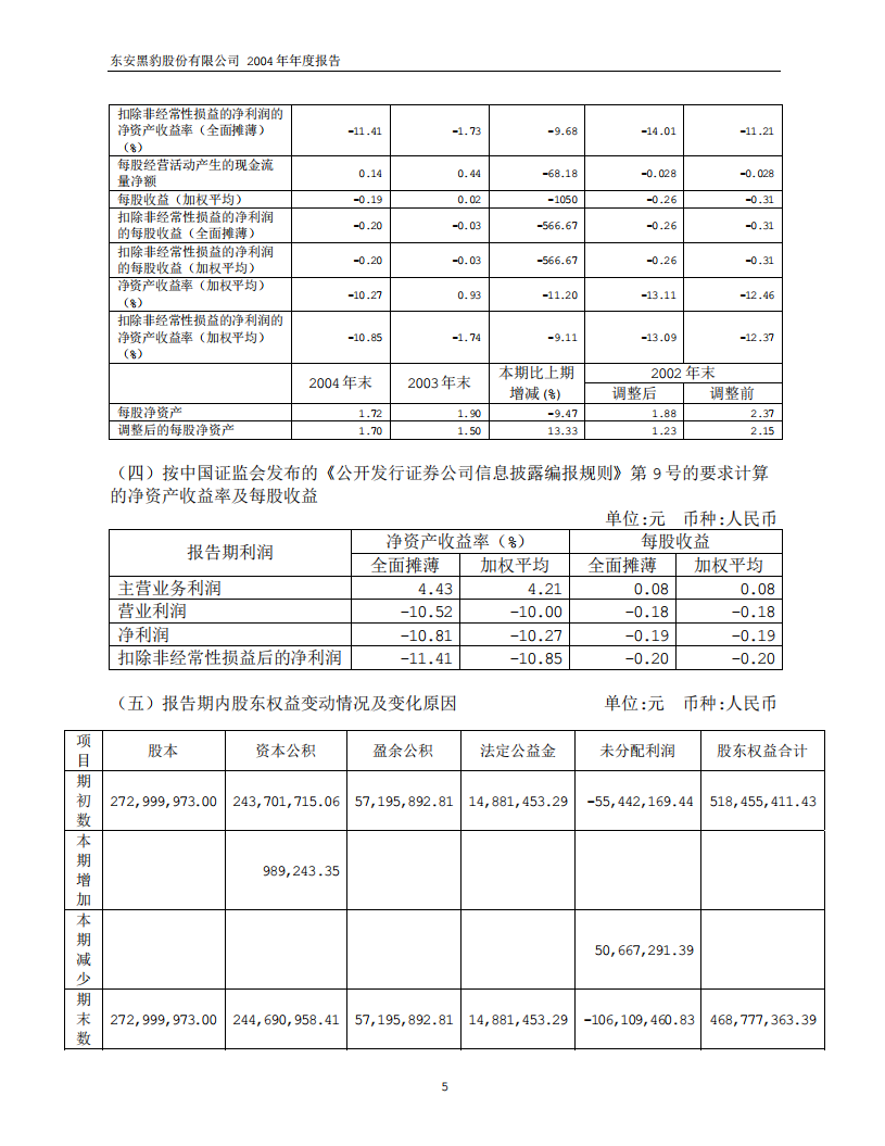 东安黑豹股份有限公司2004年年度报告.PDF 第5页