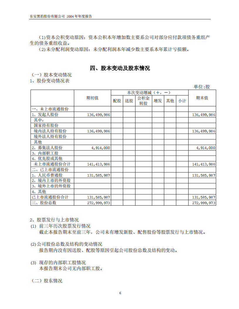东安黑豹股份有限公司2004年年度报告.PDF 第6页