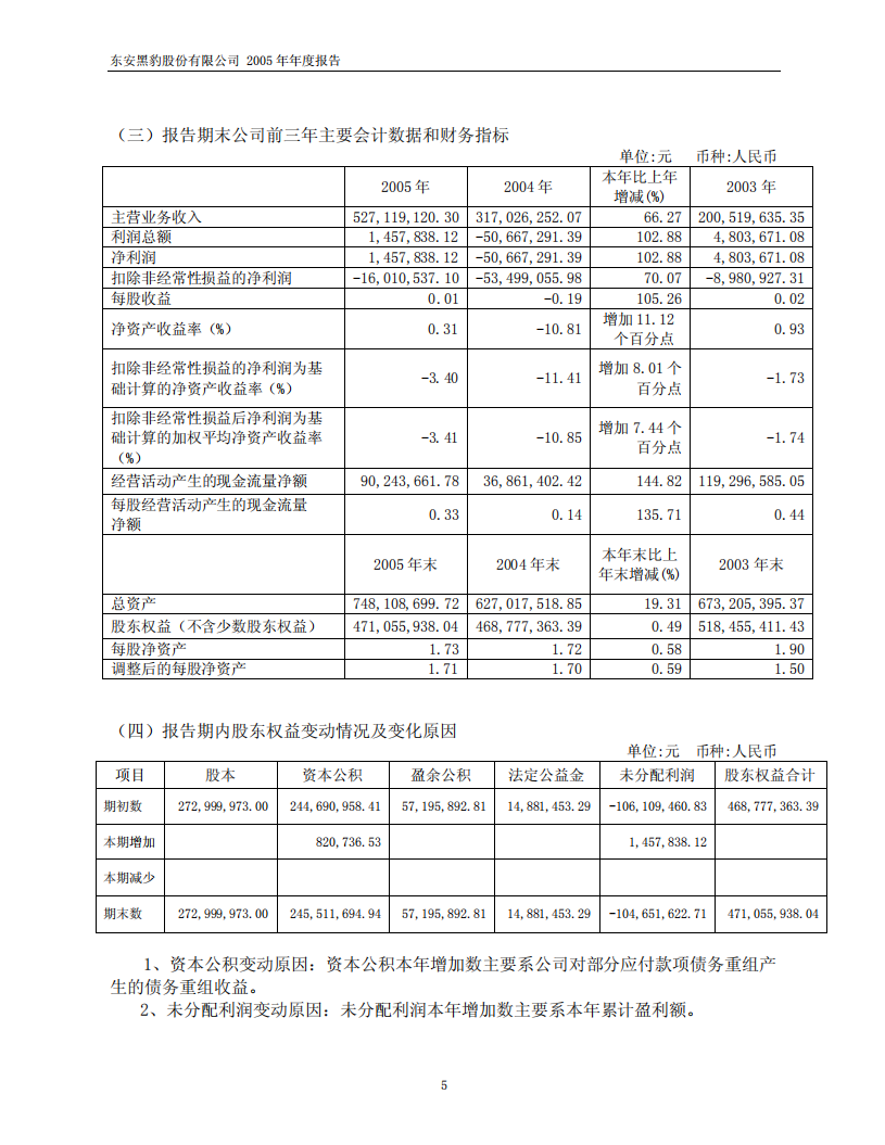 东安黑豹股份有限公司2005年年度报告.PDF 第5页
