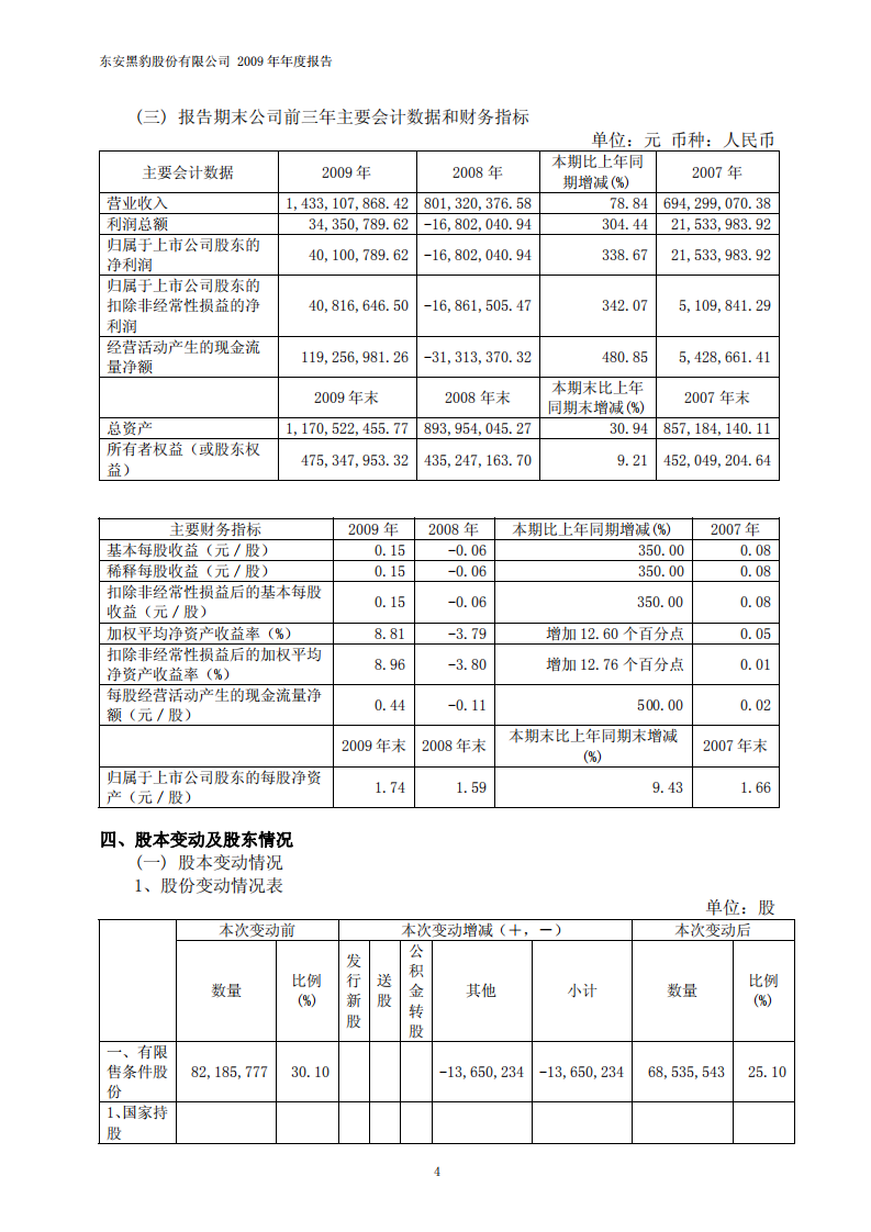 东安黑豹股份有限公司2009年年度报告.PDF 第5页