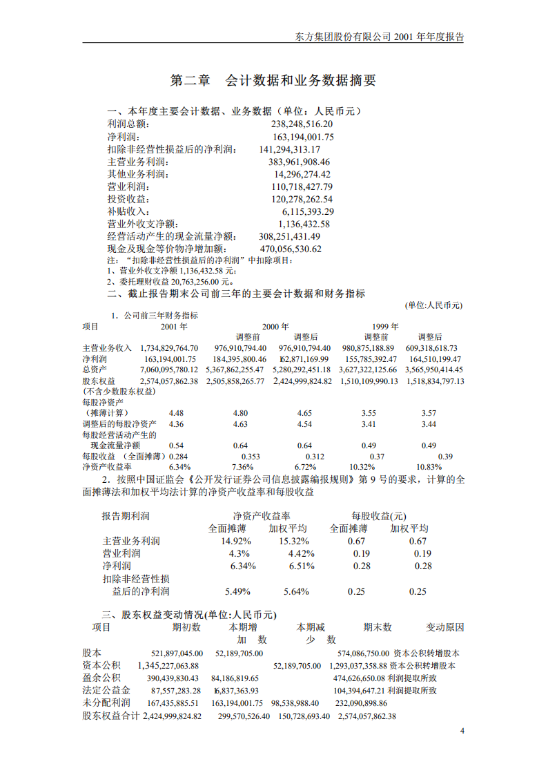 东方集团股份有限公司2001年年度报告.PDF 第5页