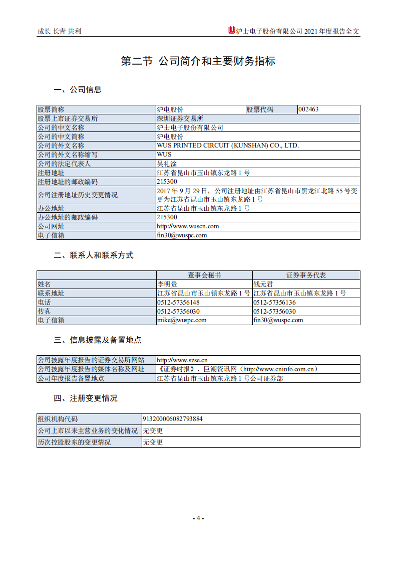 沪士电子股份有限公司2021年年度报告.PDF 第6页
