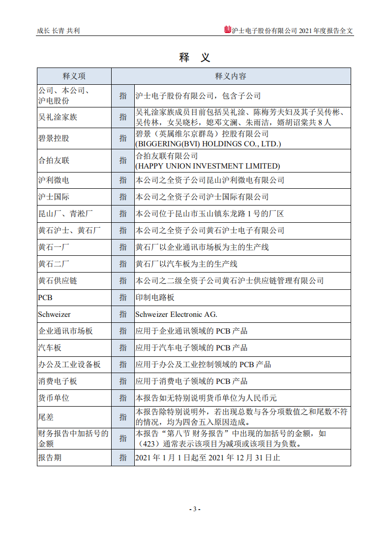 沪士电子股份有限公司2021年年度报告.PDF 第5页