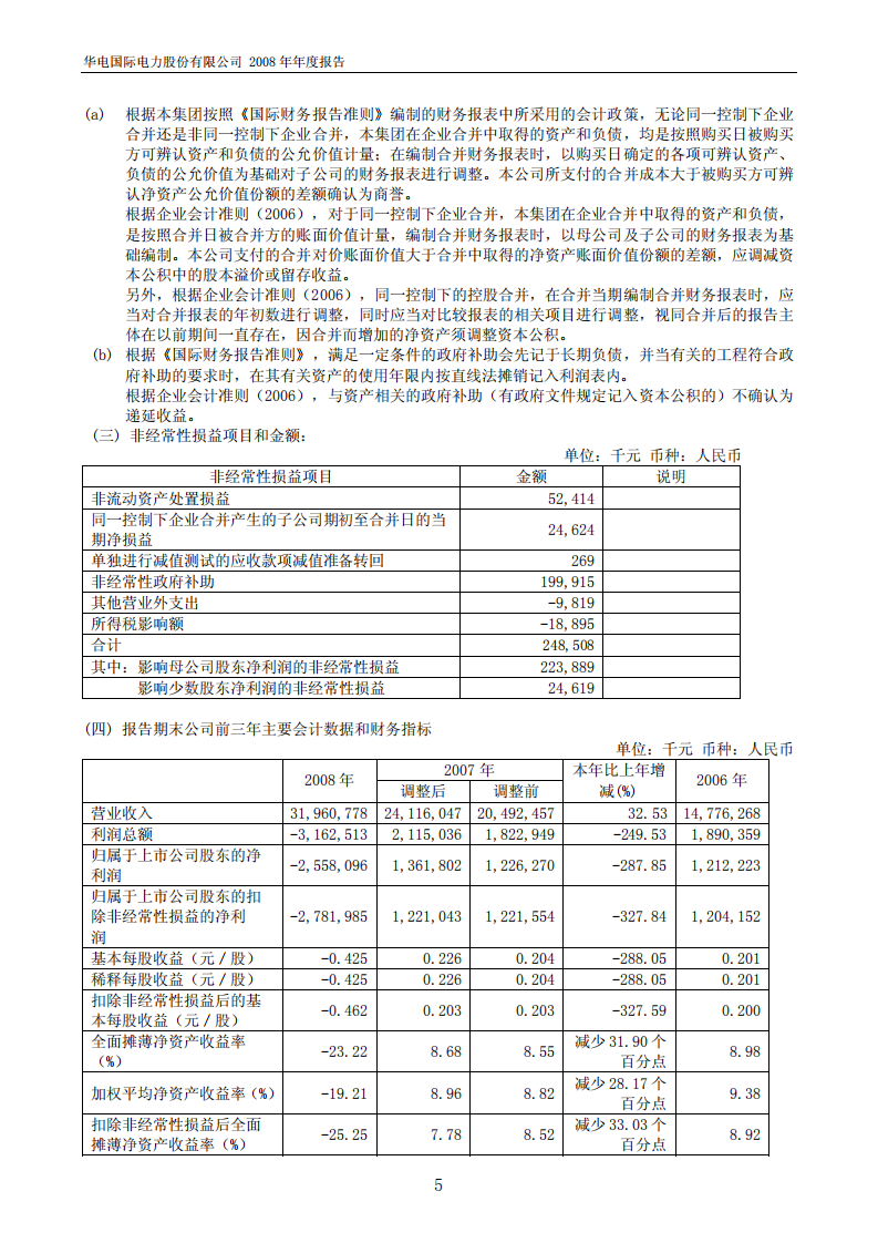 华电国际电力股份有限公司2008年年度报告.PDF 第5页