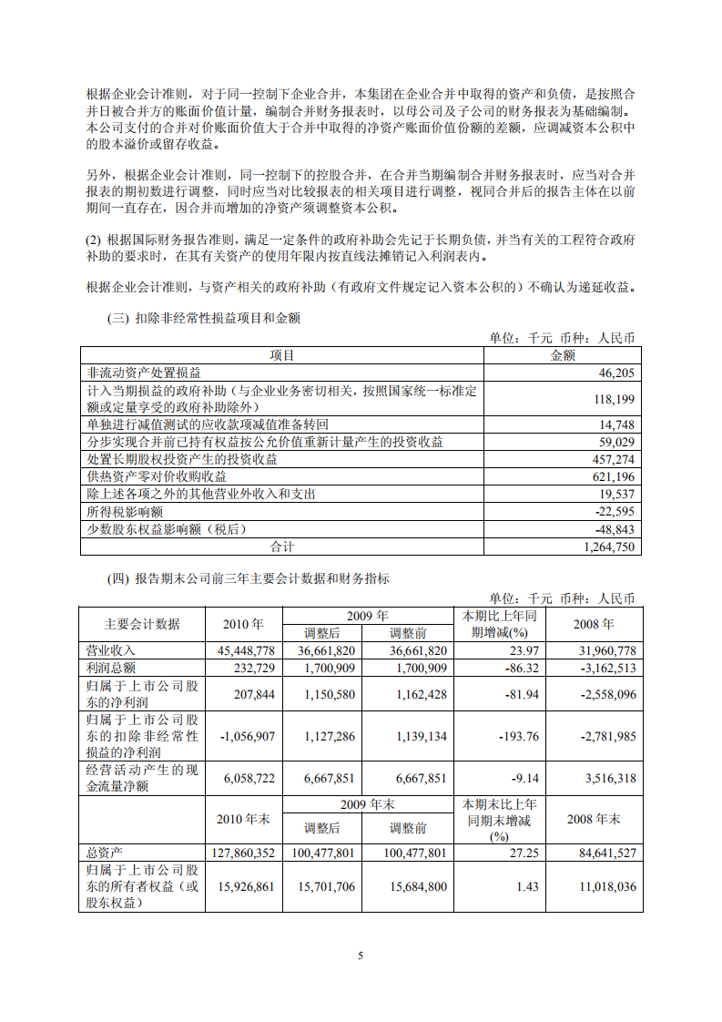 华电国际电力股份有限公司2010年年度报告.PDF 第5页