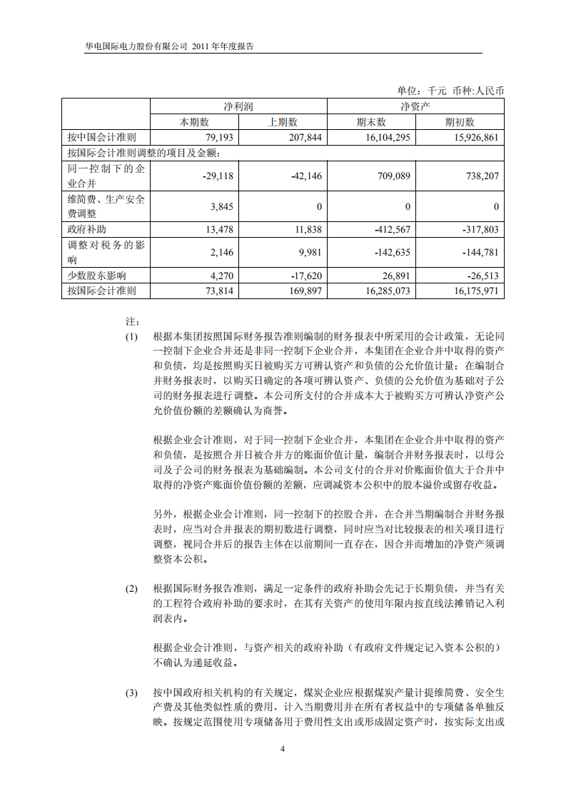 华电国际电力股份有限公司2011年年度报告.PDF 第5页
