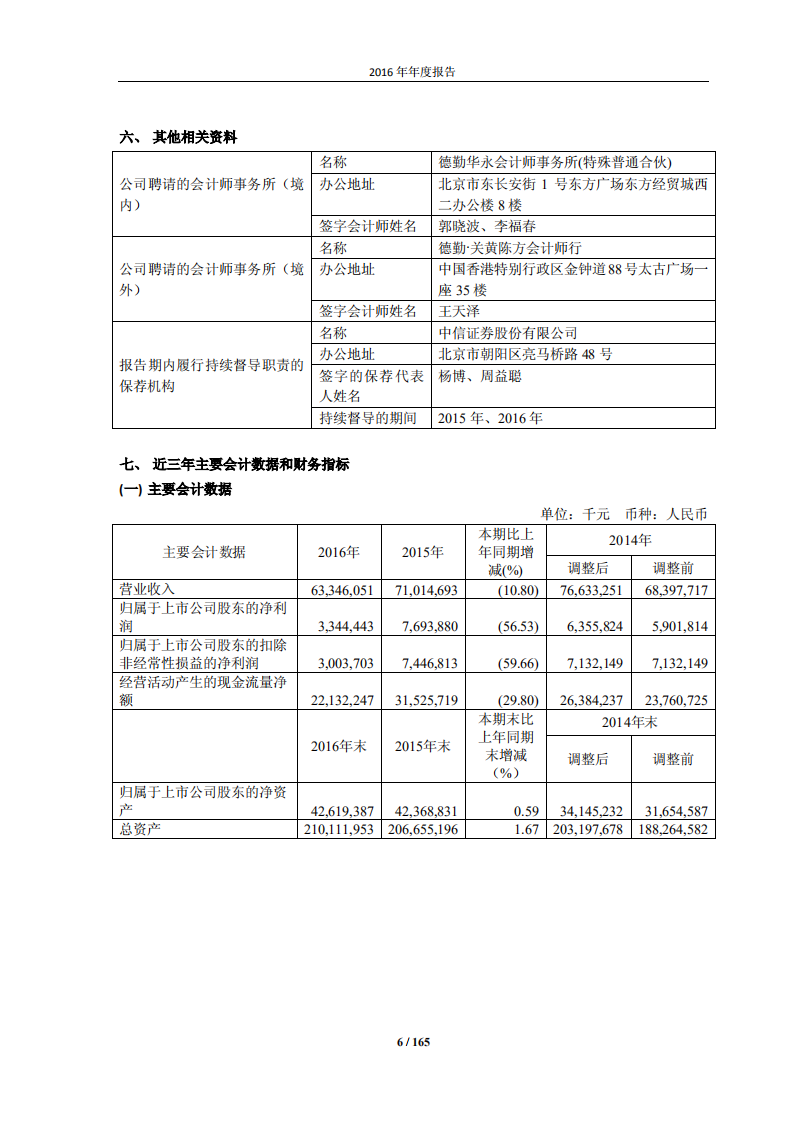 华电国际电力股份有限公司2016年年度报告.PDF 第6页