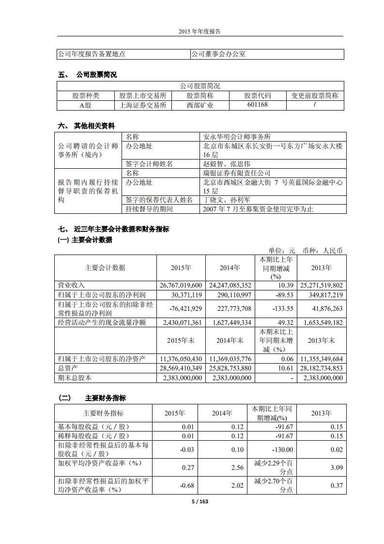 西部矿业股份有限公司2015年年度报告.PDF 第5页