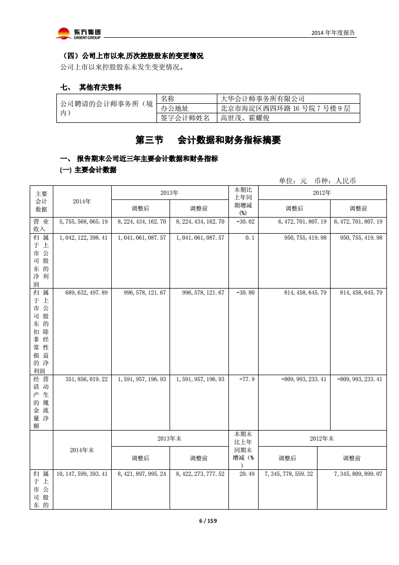 东方集团股份有限公司2014年年度报告.PDF 第6页