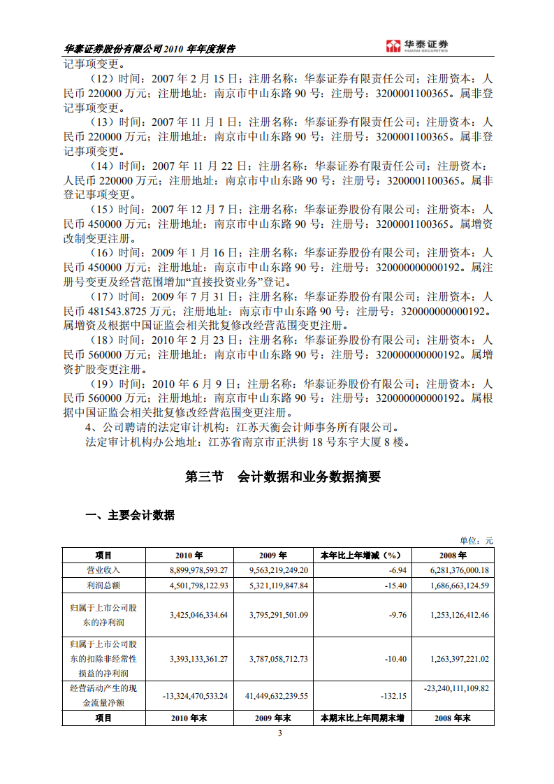 华泰证券股份有限公司2010年年度报告.PDF 第5页