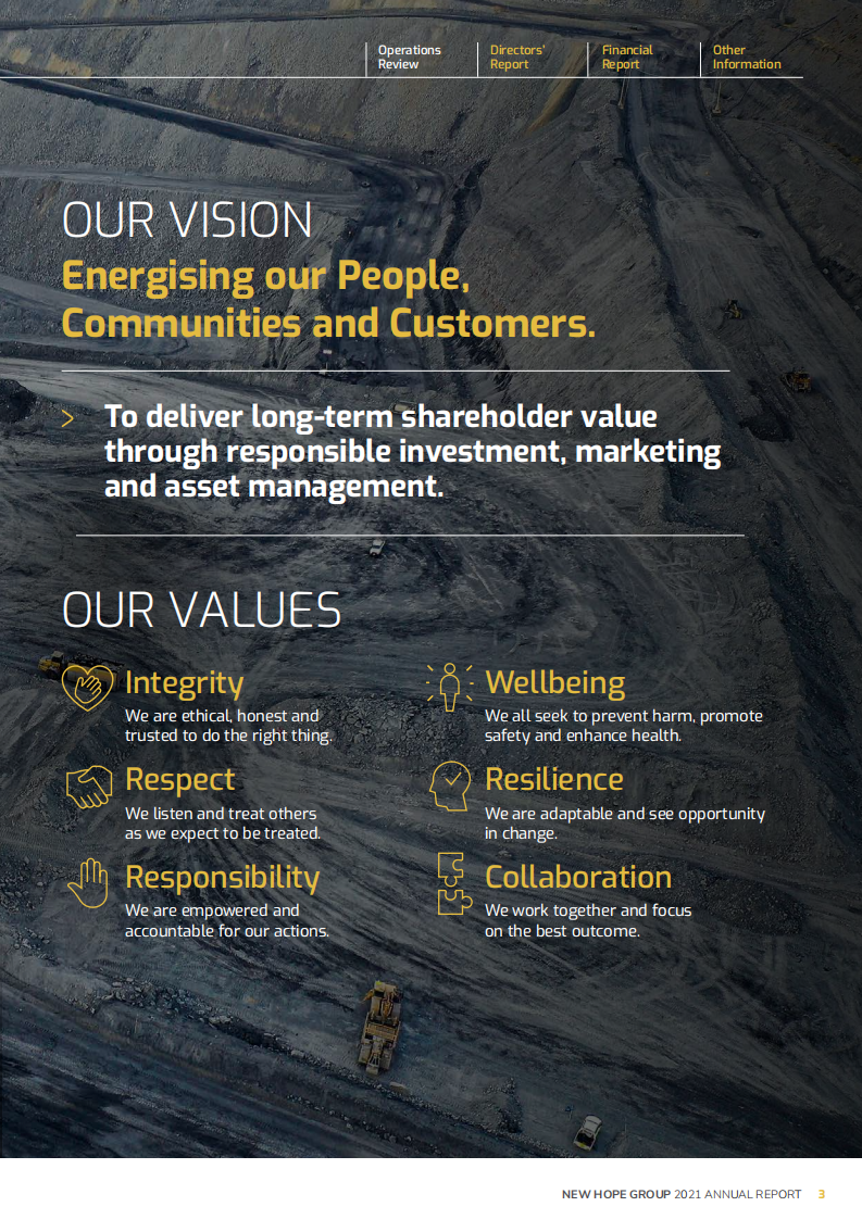 新希望控股集团有限公司（NEW HOPE HOLDING GROUP）2021年年度报告（英文版）.pdf 第5页