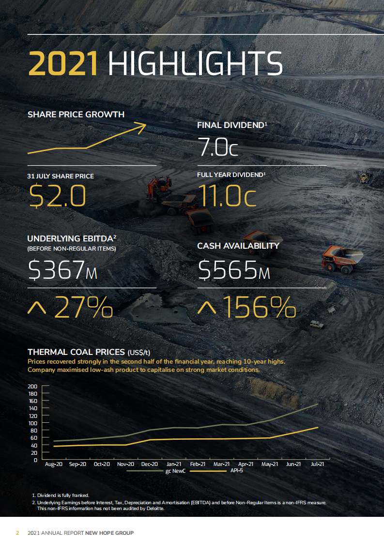 新希望控股集团有限公司（NEW HOPE HOLDING GROUP）2021年年度报告（英文版）.pdf 第4页