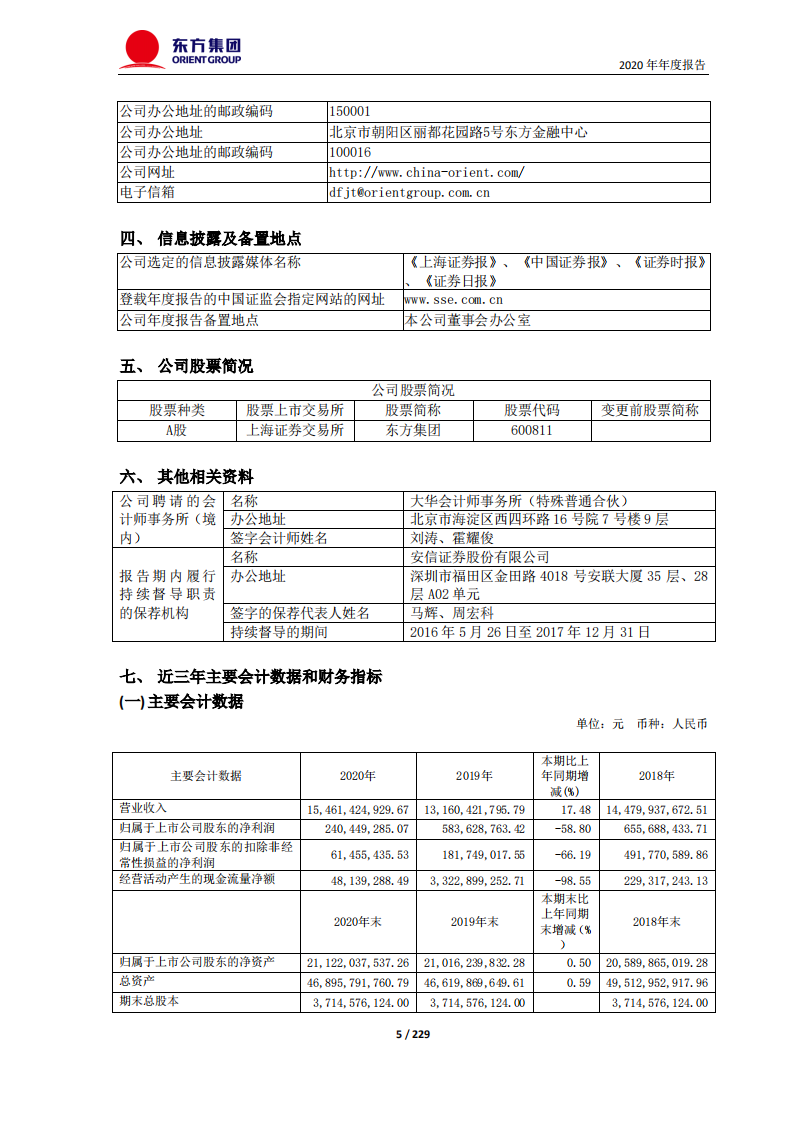 东方集团股份有限公司2020年年度报告.PDF 第5页