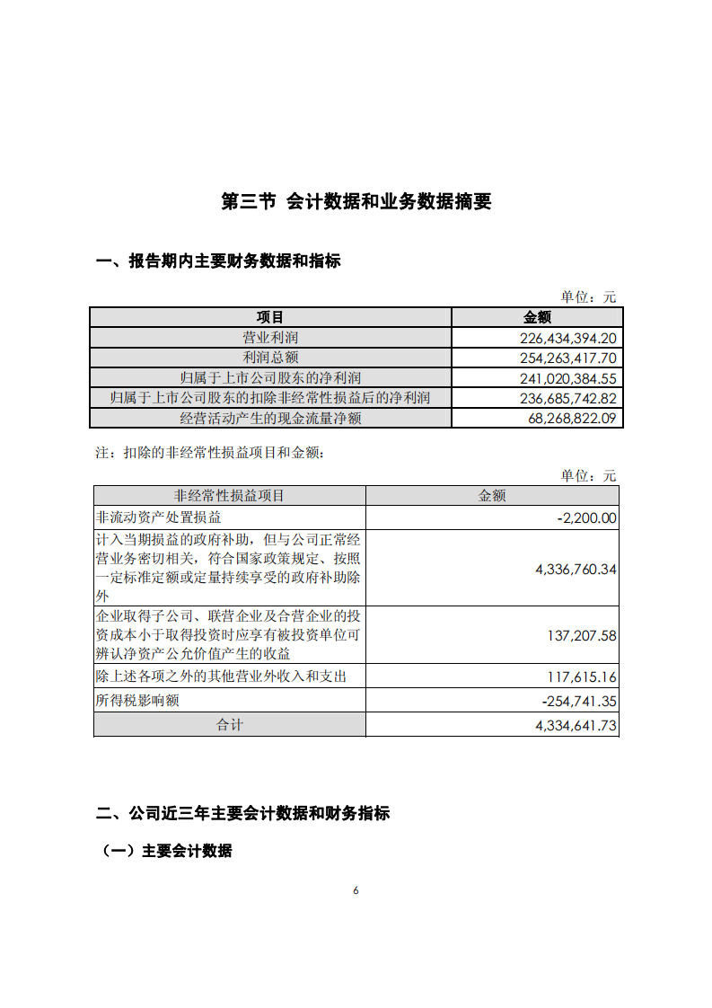 东华软件股份公司2009年年度报告.PDF 第6页