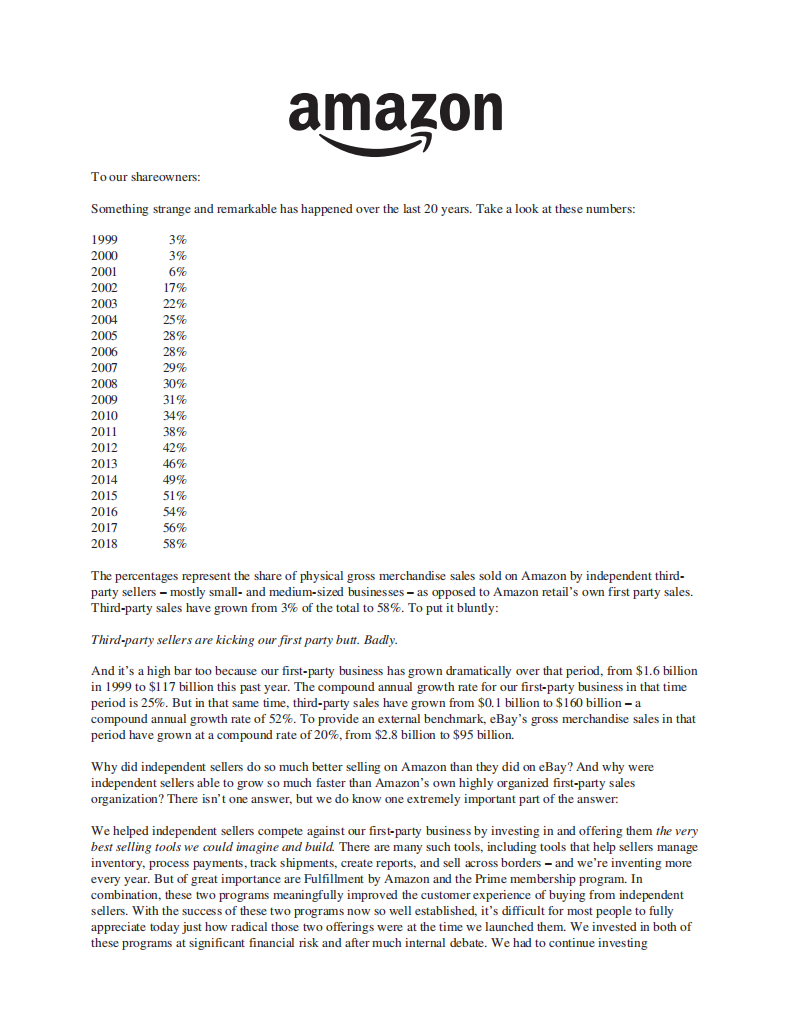 亚马逊（AMAZON.COM）2018年年度报告（英文版）.pdf 第2页