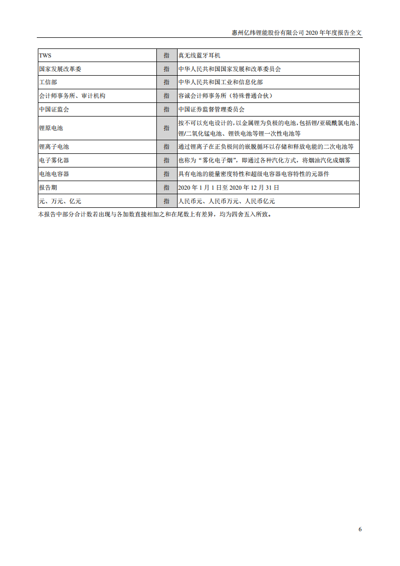 惠州亿纬锂能股份有限公司2020年年度报告.PDF 第6页