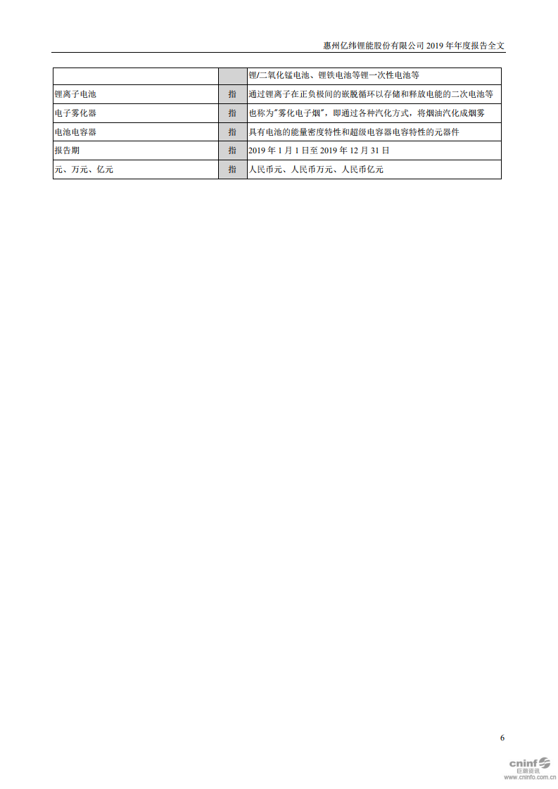 惠州亿纬锂能股份有限公司2019年年度报告.PDF 第6页