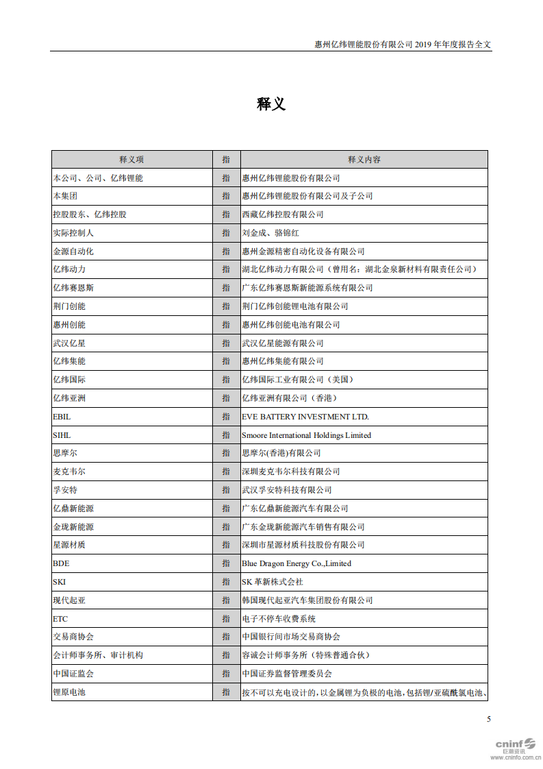 惠州亿纬锂能股份有限公司2019年年度报告.PDF 第5页