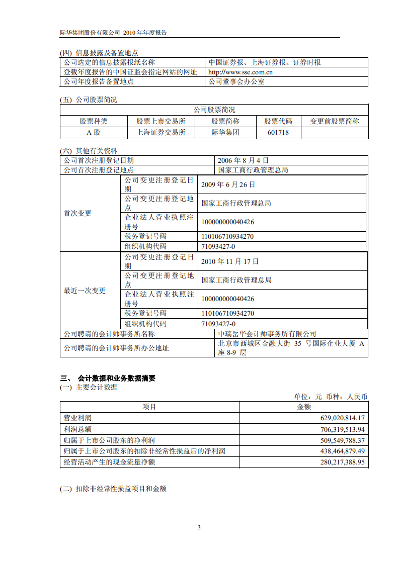 际华集团股份有限公司2010年年度报告.PDF 第4页