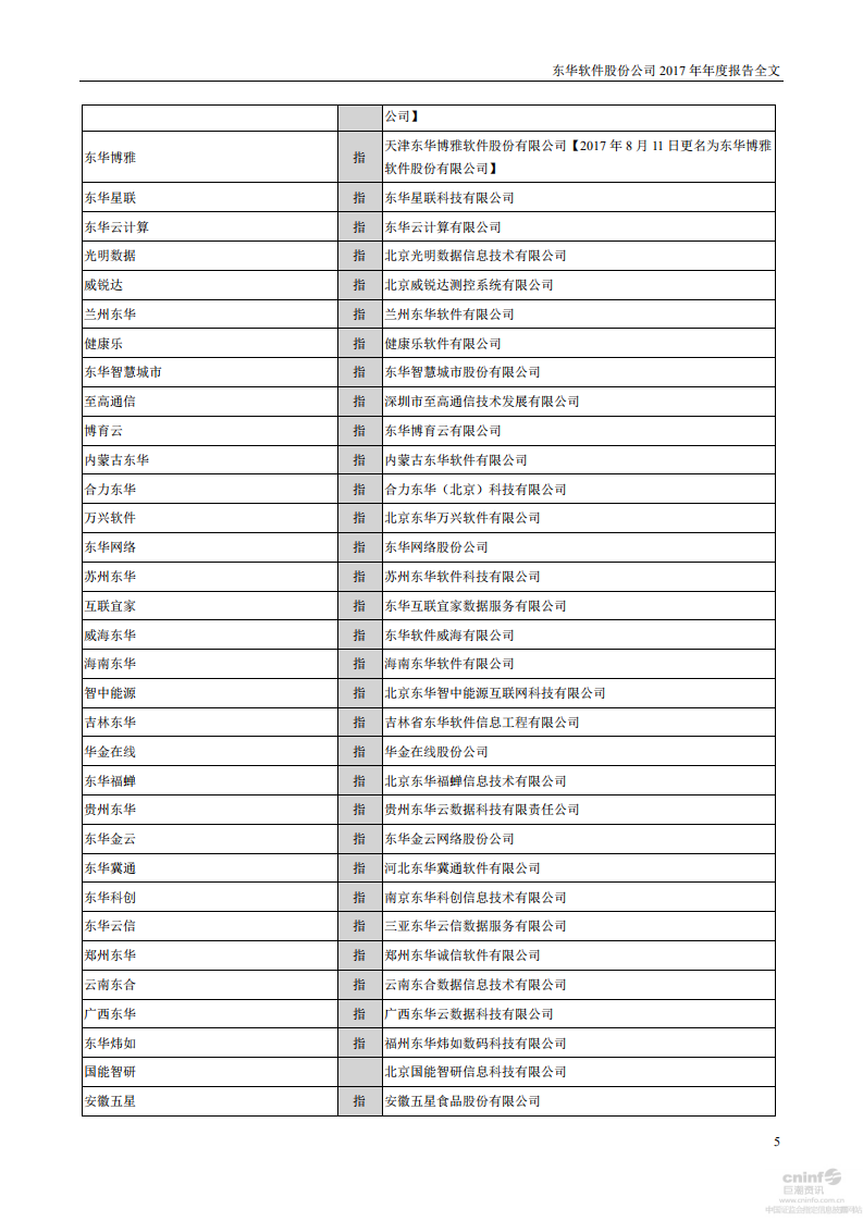 东华软件股份公司2017年年度报告.PDF 第5页