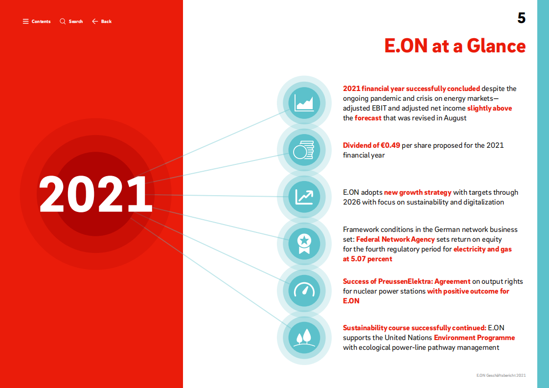 意昂集团（E.ON）2021年年度报告（英文版）.pdf 第5页