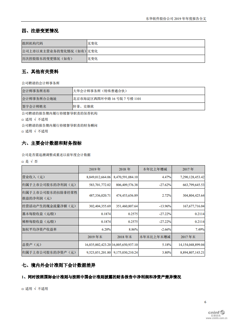 东华软件股份公司2019年年度报告.PDF 第6页