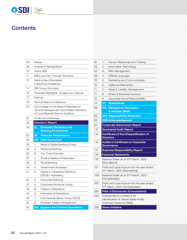 印度国家银行（STATE BANK OF INDIA）2021年年度报告（英文版）.pdf 第2页