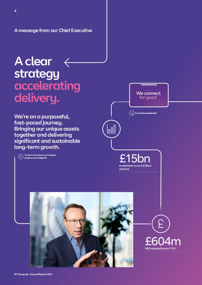 英国电信集团（BT GROUP）2021年年度报告（英文版）.pdf 第6页