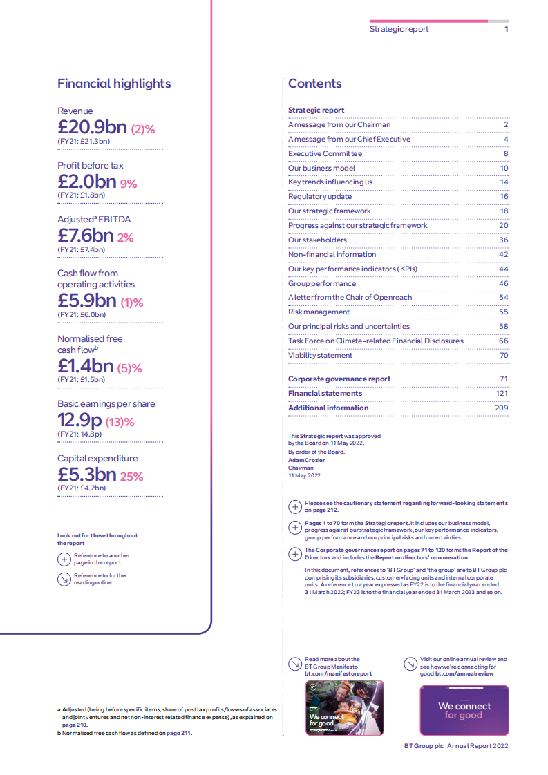 英国电信集团（BT GROUP）2021年年度报告（英文版）.pdf 第3页