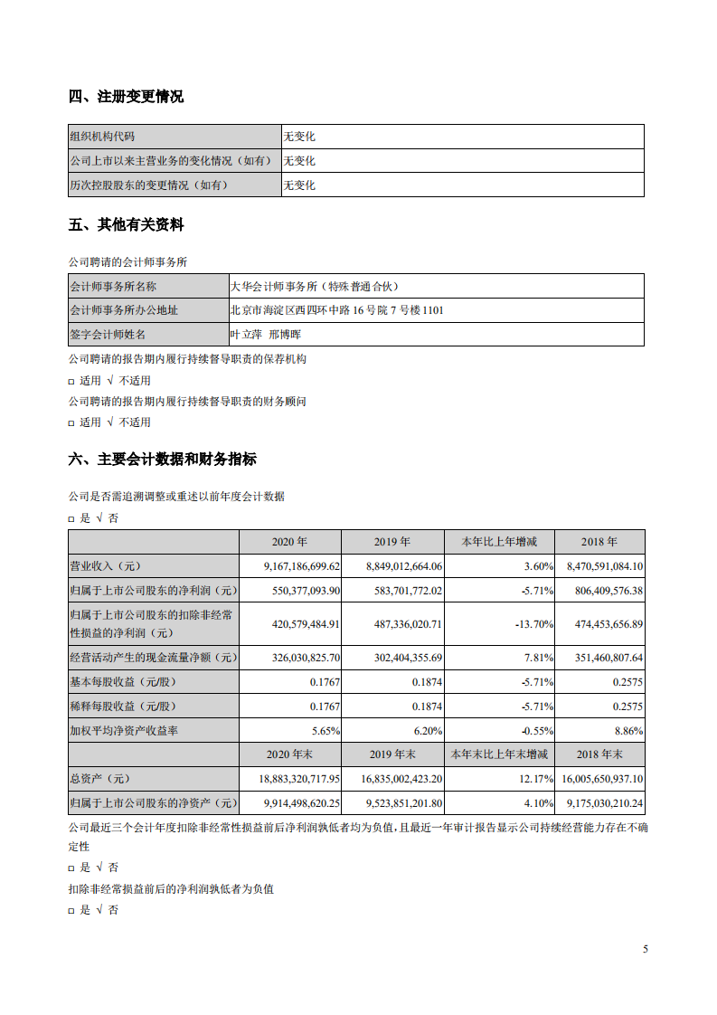 东华软件股份公司2020年年度报告.PDF 第6页
