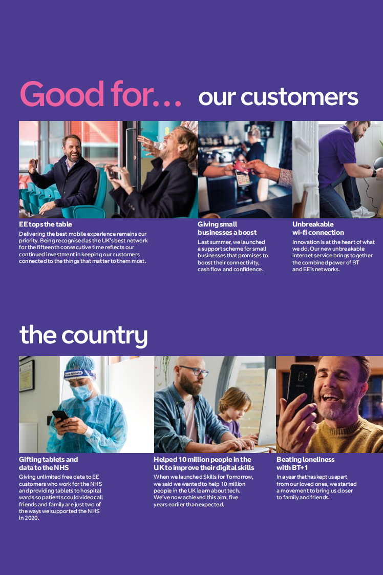 英国电信集团（BT GROUP）2021年年度报告（英文版）.pdf 第3页