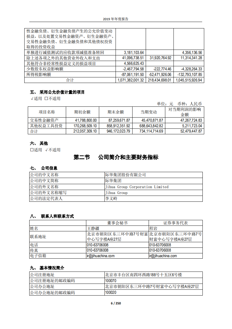 际华集团股份有限公司2019年年度报告.PDF 第6页