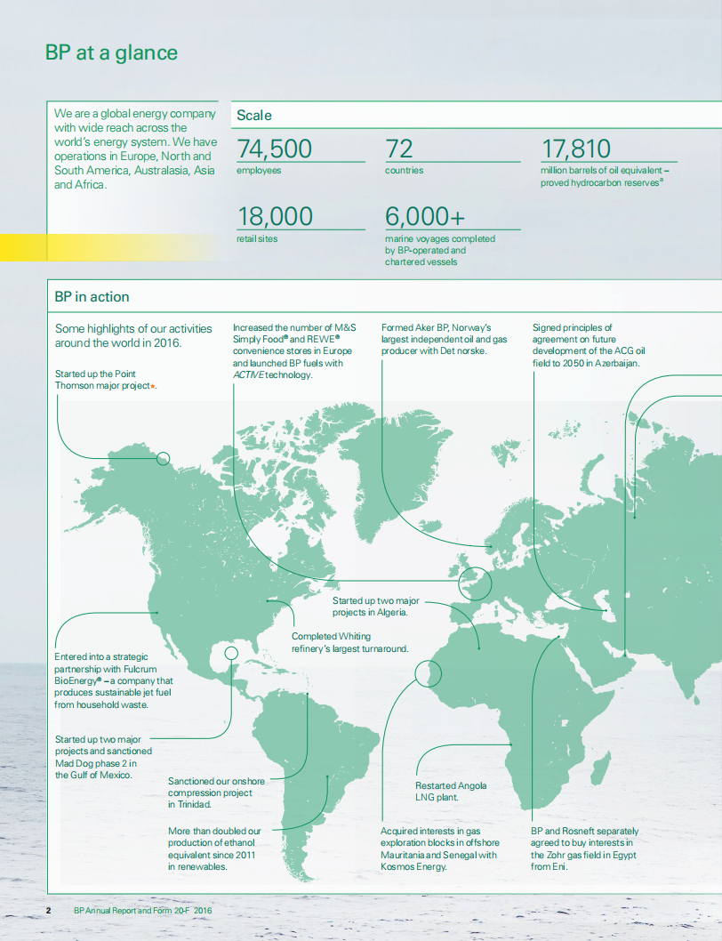 英国石油公司（BP）2016年年度报告（英文版）.pdf 第4页
