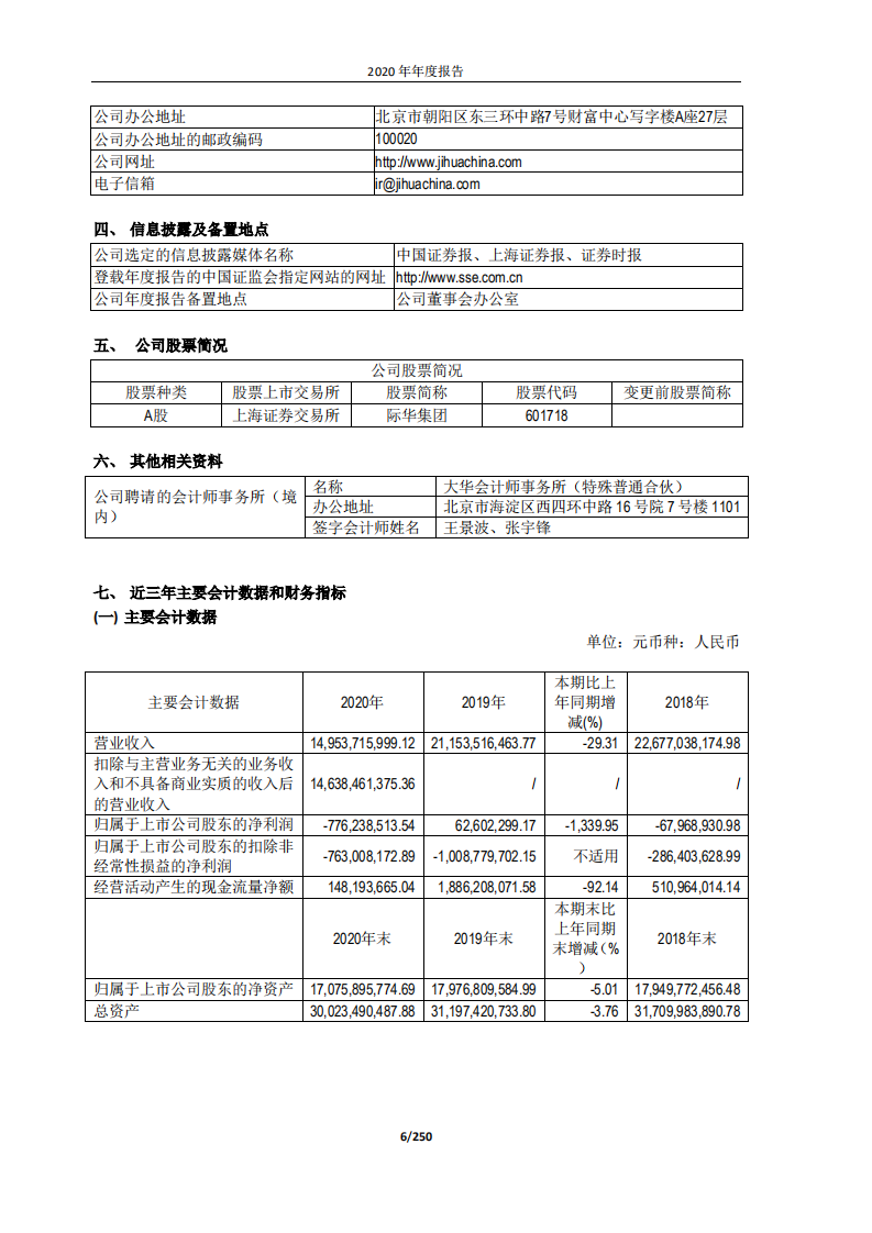 际华集团股份有限公司2020年年度报告.PDF 第6页