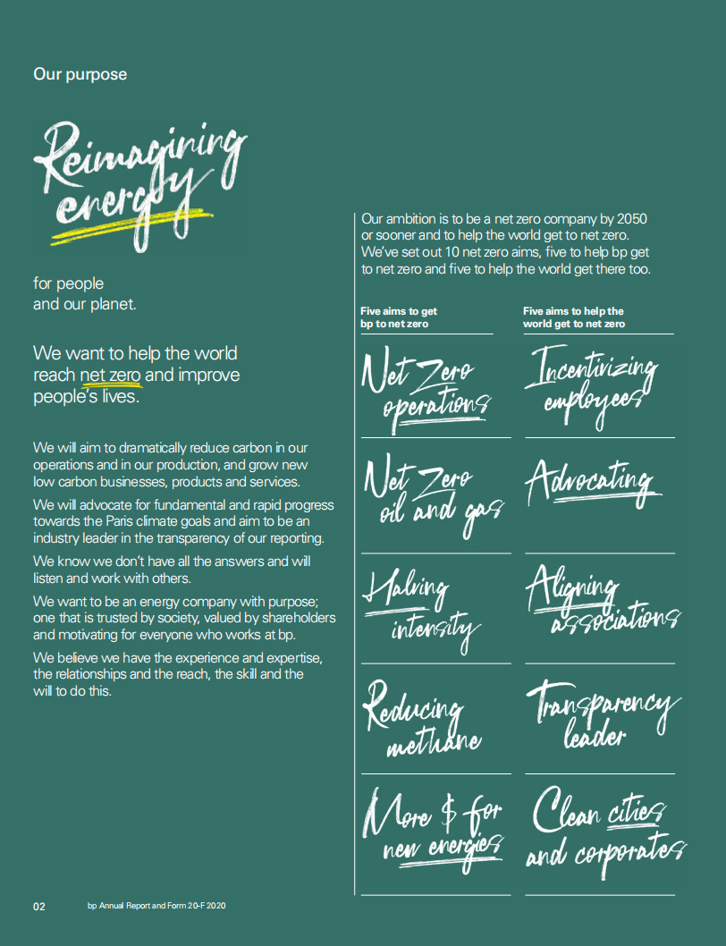 英国石油公司（BP）2020年年度报告（英文版）.pdf 第4页