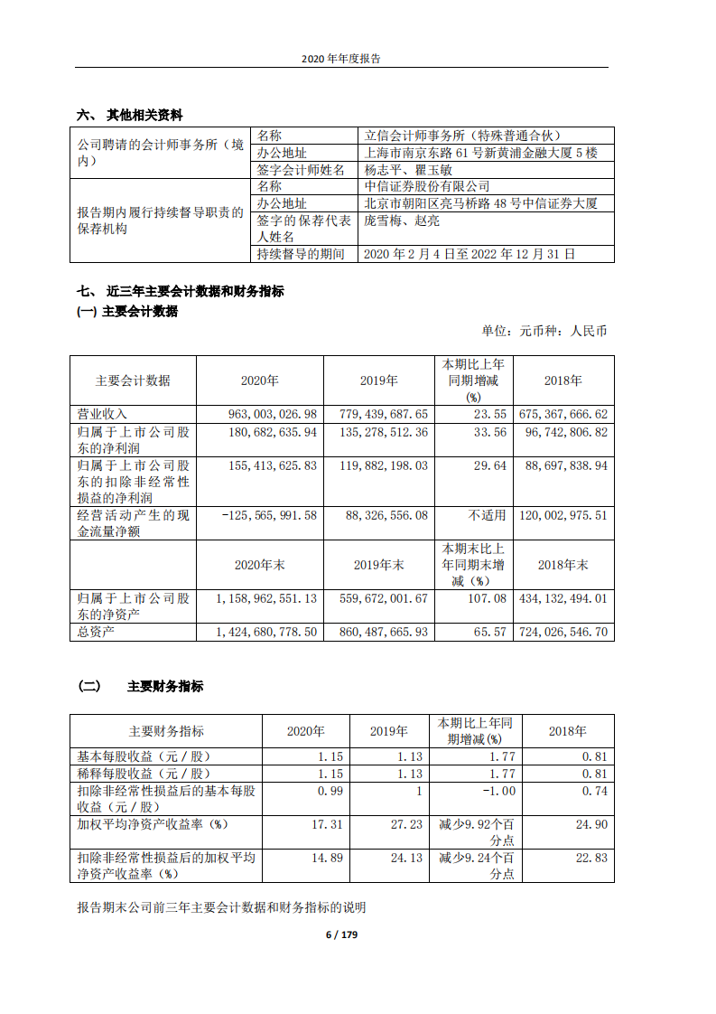 嘉兴斯达半导体股份有限公司2020年年度报告.PDF 第6页