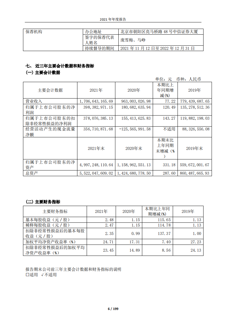 嘉兴斯达半导体股份有限公司2021年年度报告.PDF 第6页