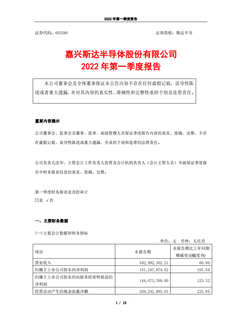 嘉兴斯达半导体股份有限公司2022年第一季度报告.PDF 第1页