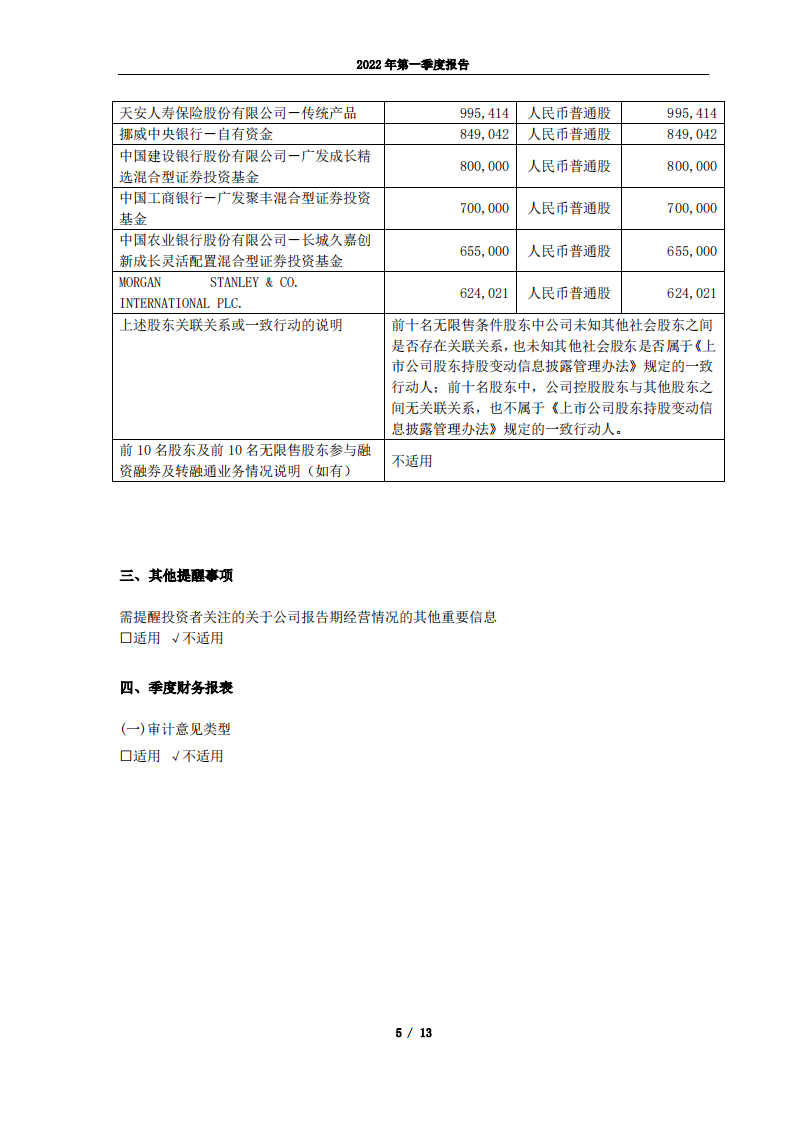 嘉兴斯达半导体股份有限公司2022年第一季度报告.PDF 第5页