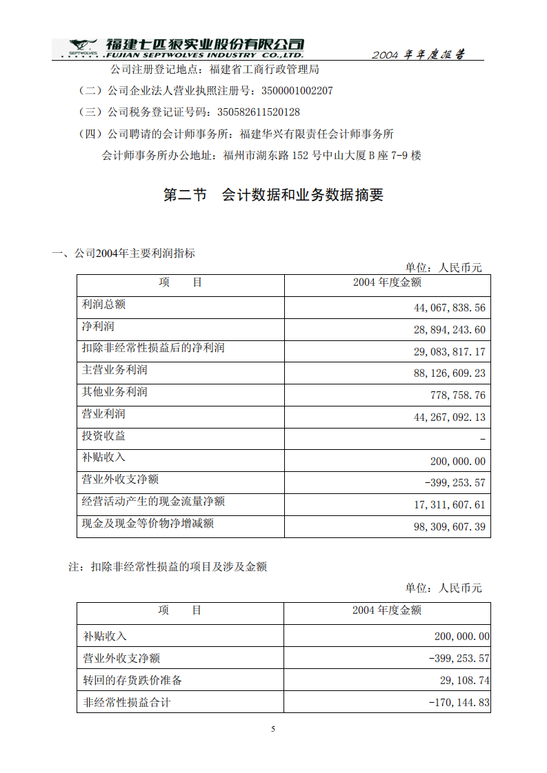 福建七匹狼实业股份有限公司2004年年度报告.PDF 第5页