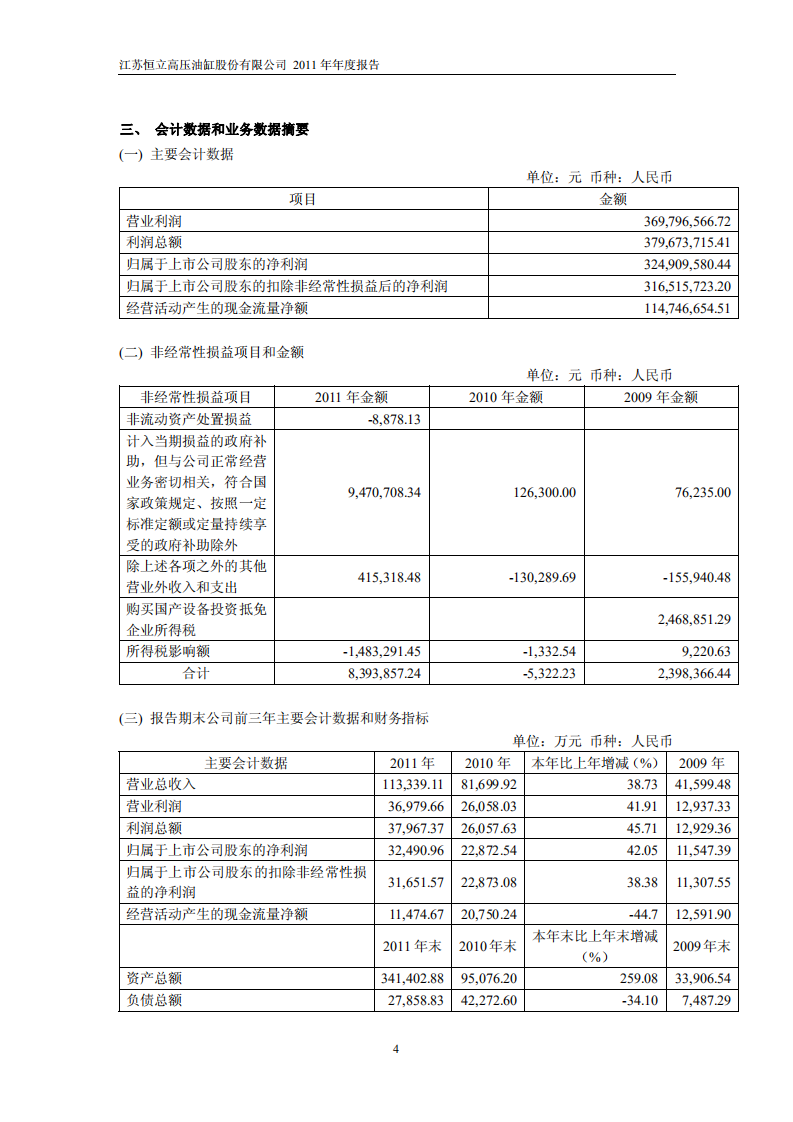 江苏恒立高压油缸股份有限公司2011年年度报告.PDF 第5页