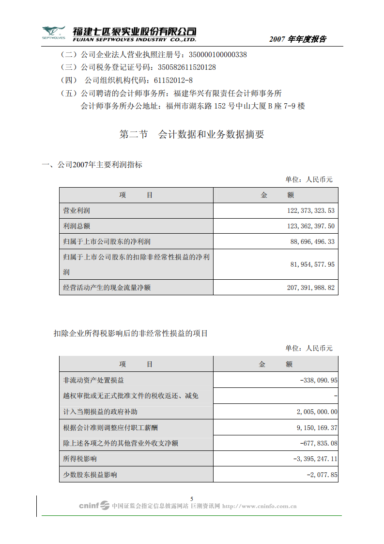 福建七匹狼实业股份有限公司2007年年度报告.PDF 第5页